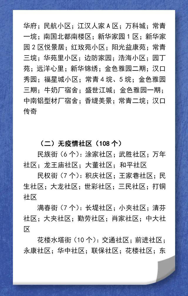 武汉市第十八次无疫情小区,社区情况公布_名单