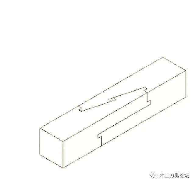 做好这些榫卯结构就可以成为木工高手了