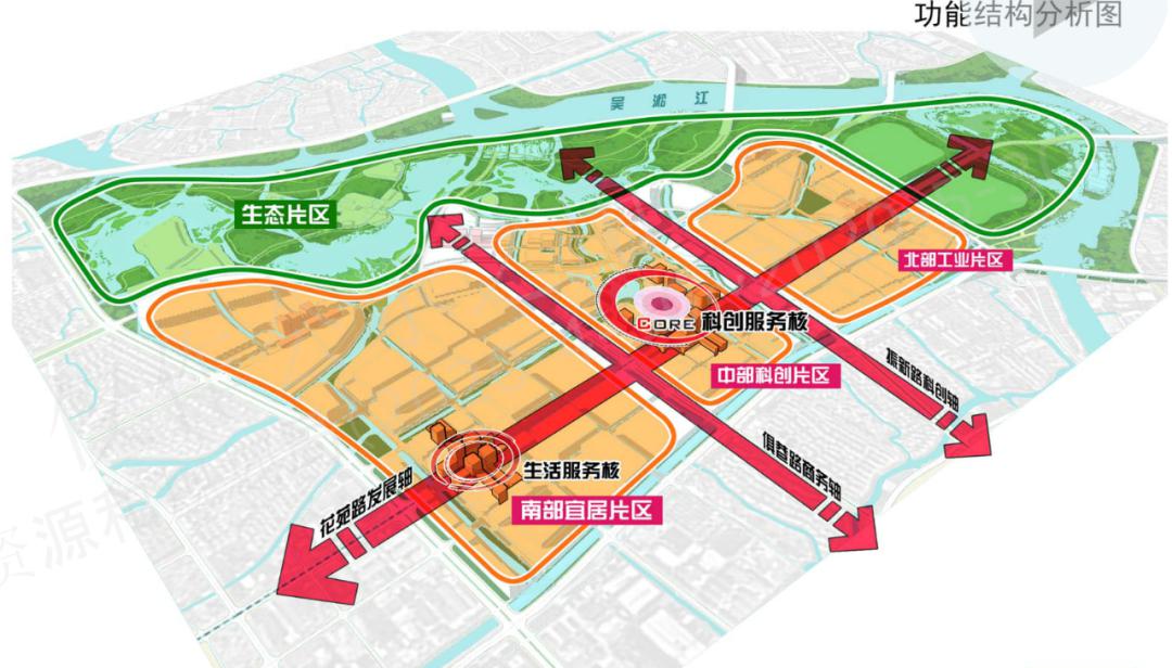 事关张浦未来规划昆山市e02规划编制单元控制性详细规划草案公示