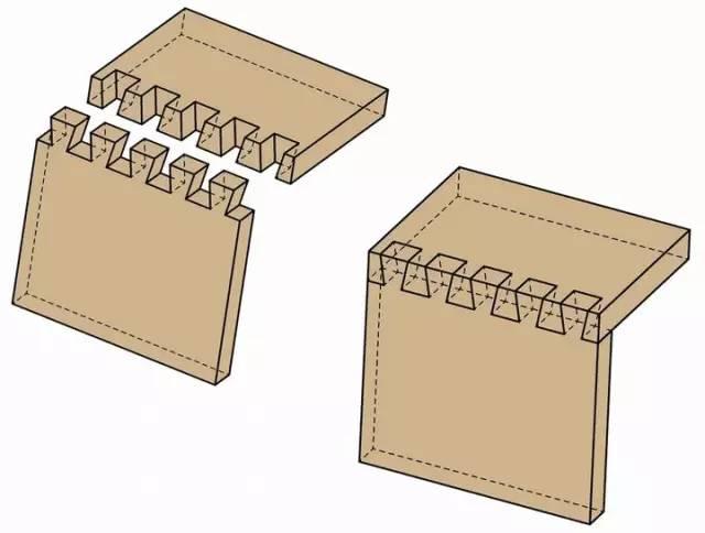 全隐燕尾榫制作方法图片
