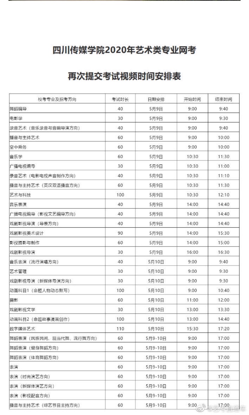 四川傳媒學院關於2020年藝術類專業網考再次提交考試視頻公告公佈67