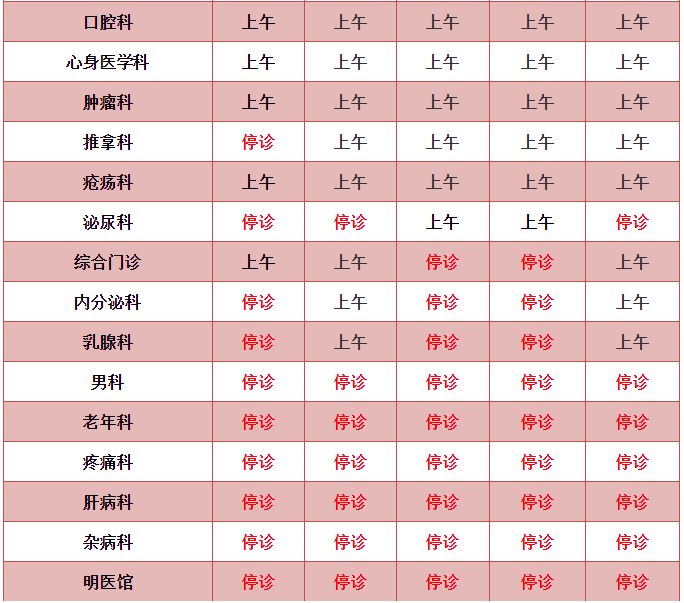 北京中医医院特色科室有哪些(今天/挂号资讯)的简单介绍