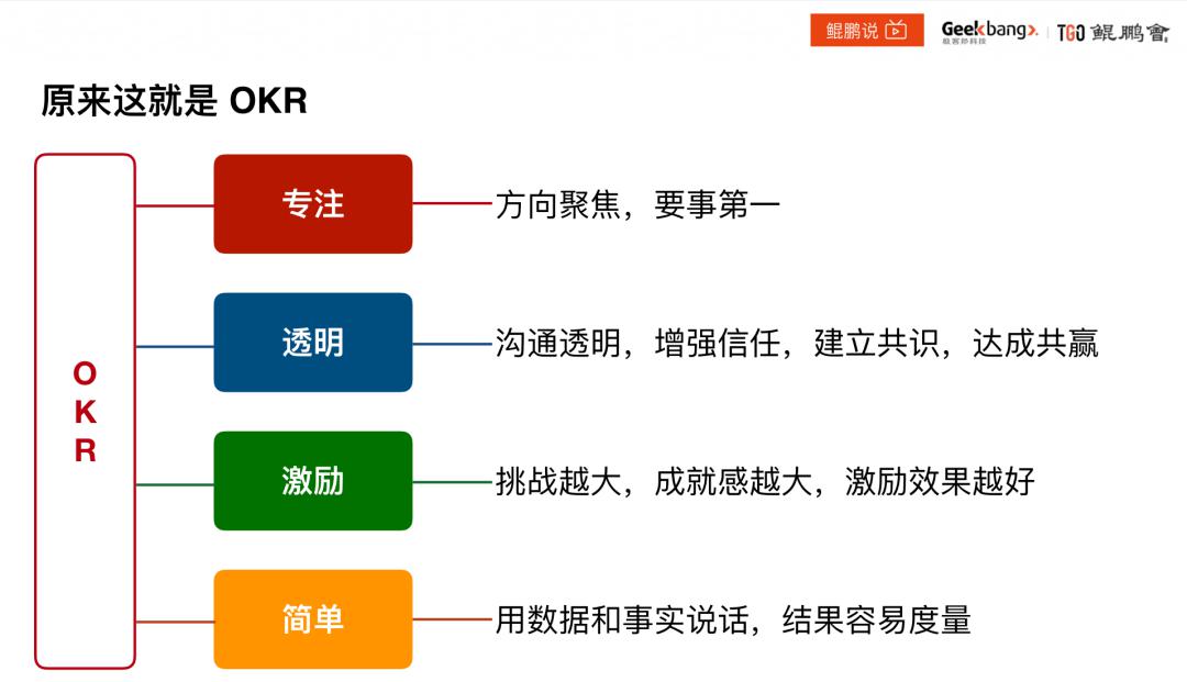 okr 的 10 個坑,足以埋葬大部分管理者|4 年經驗總結_目標