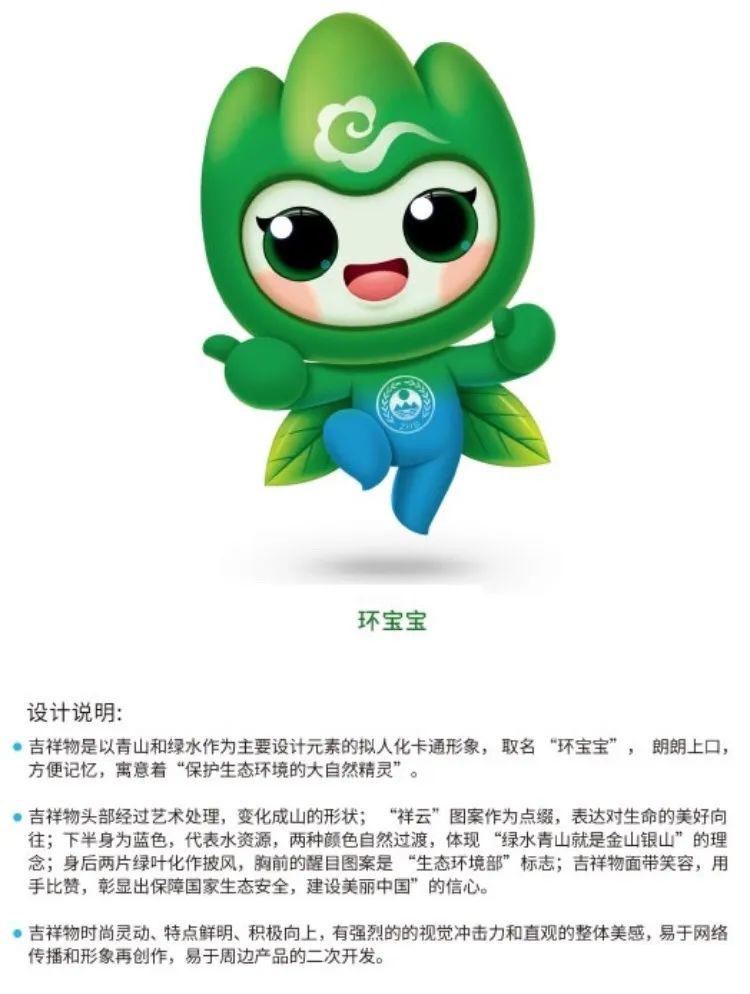 【权威资讯】中国生态环境保护吉祥物等您来投票