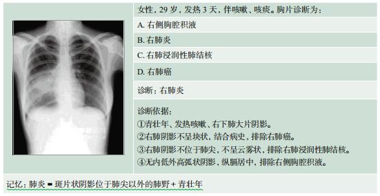 3 浸润型肺结核4 心脏增大:二尖瓣型,主动脉型和普大型.