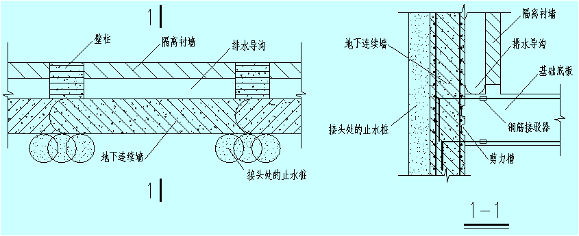 合一",在地下连续墙幅接头处设置壁柱,壁柱间设置砖或混凝土隔离衬墙