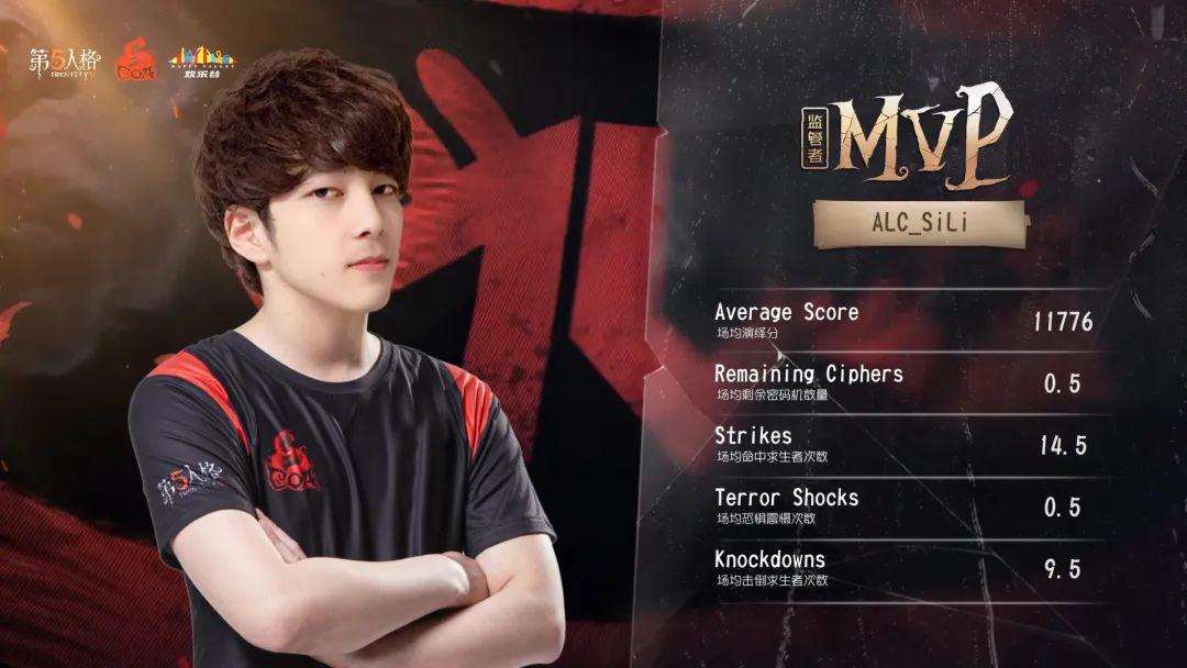 深渊的呼唤iii全球总决赛八强诞生