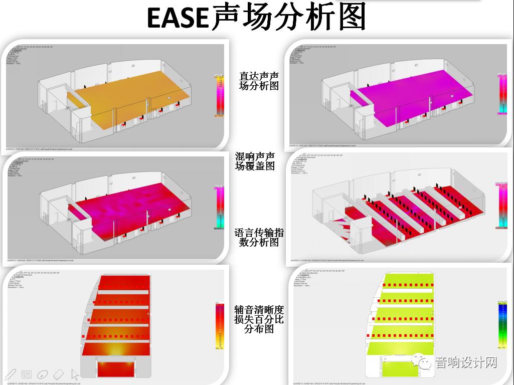 音响工程从入门到精通深化设计视频教程基础篇02