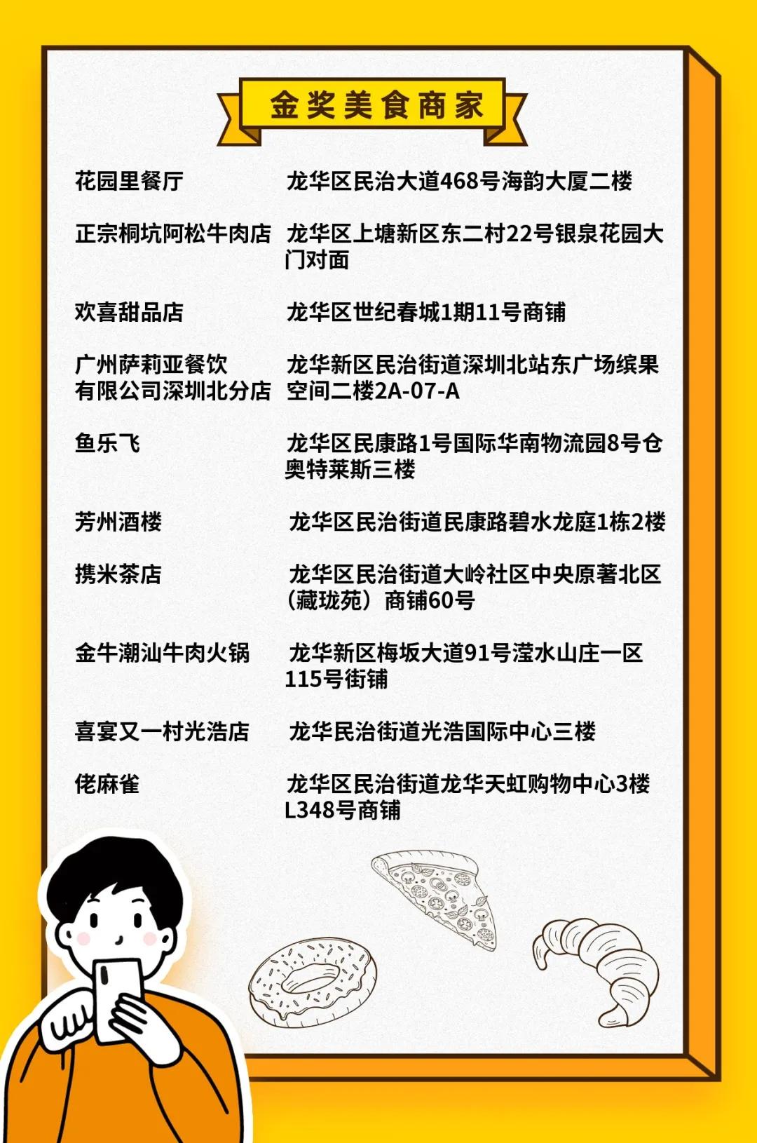 民治美食人氣商家趕緊看看,有沒有你的名字?