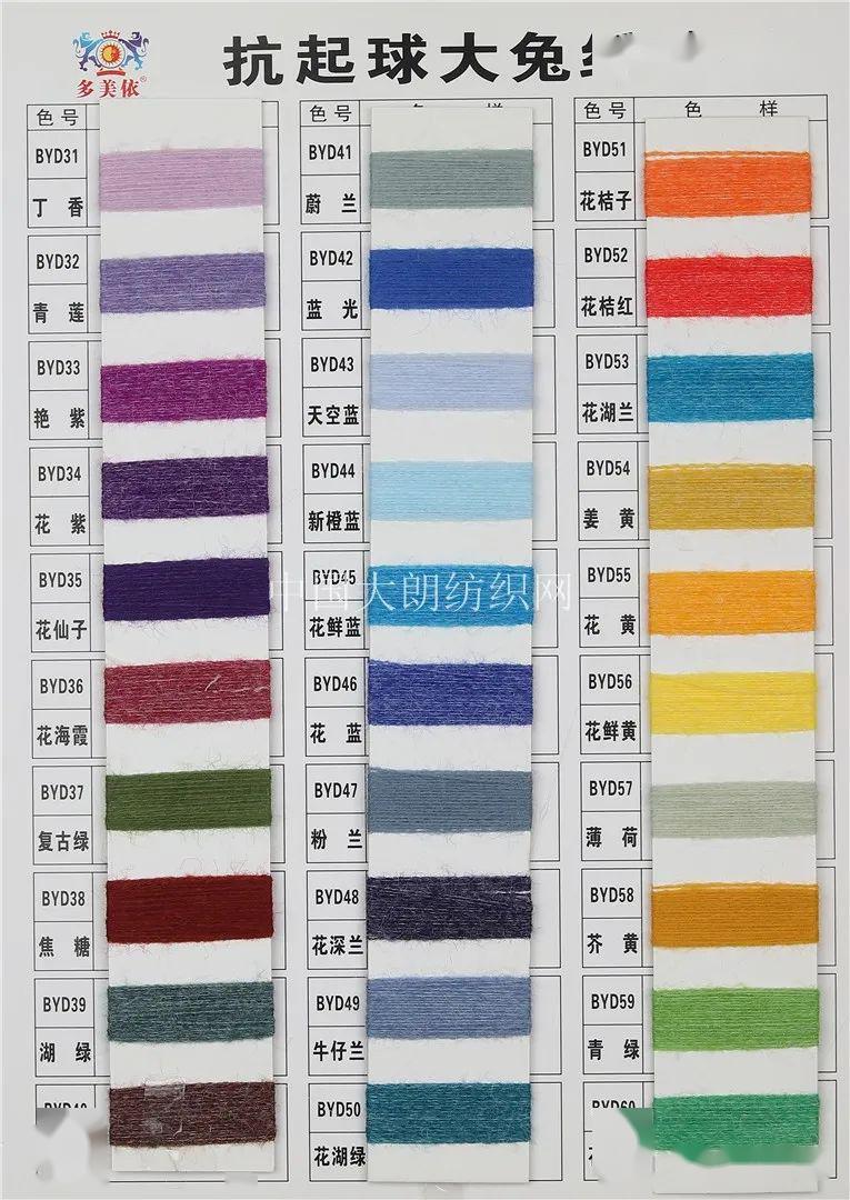 成份:49%腈纶 26%尼龙 25%涤纶亲肤北极绒产品色卡展示彬有公司一直秉