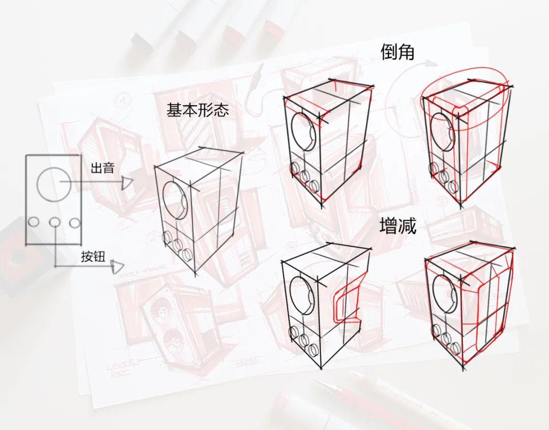 远川绘手绘分享418day从音响出发剖析简单几何形体
