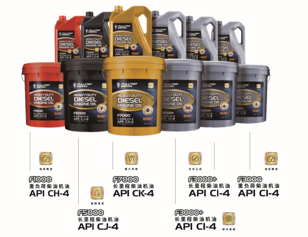 超高性价比引领新潮流甲乙丙丁自有品牌辐驰润滑油重磅亮相