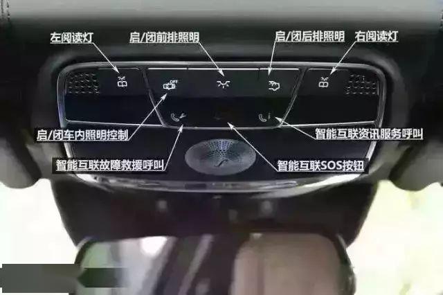 图解奔驰车内各个按键功能