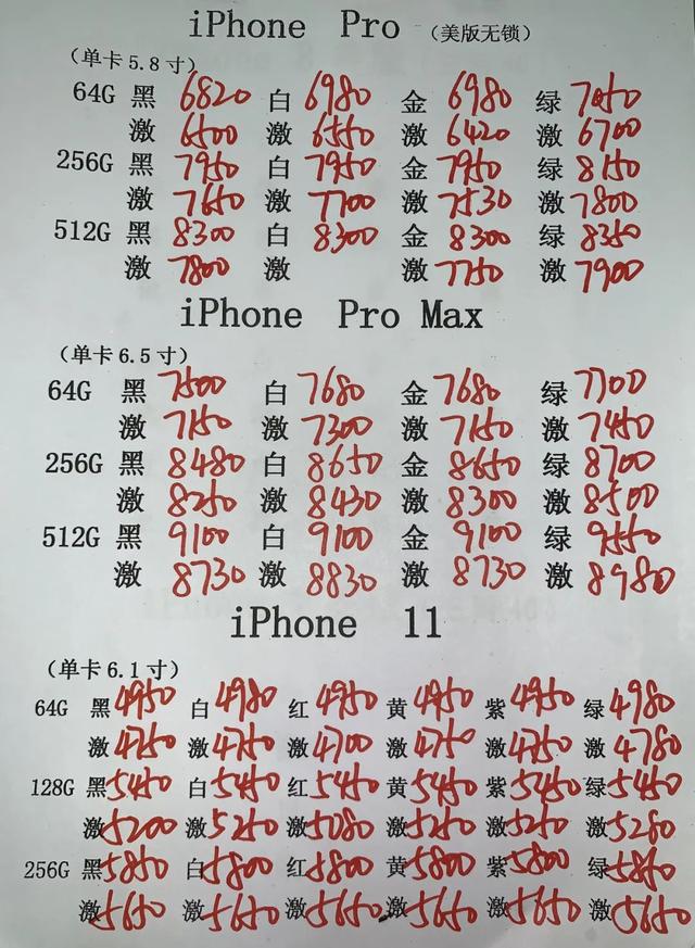 深圳华强北手机批发市场在哪里（微信群全系手机报价）