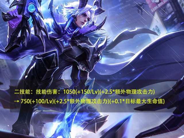 新版百里守约有多强仅仅需要3枪6神装最肉牛魔挂了