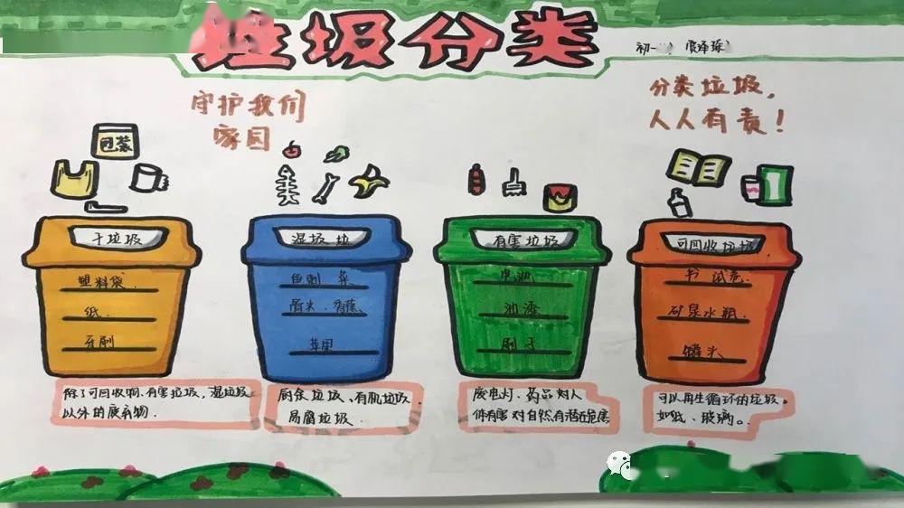 绿色校园爱卫行垃圾分类文明弘理工附中南校区爱国卫生月活动纪实