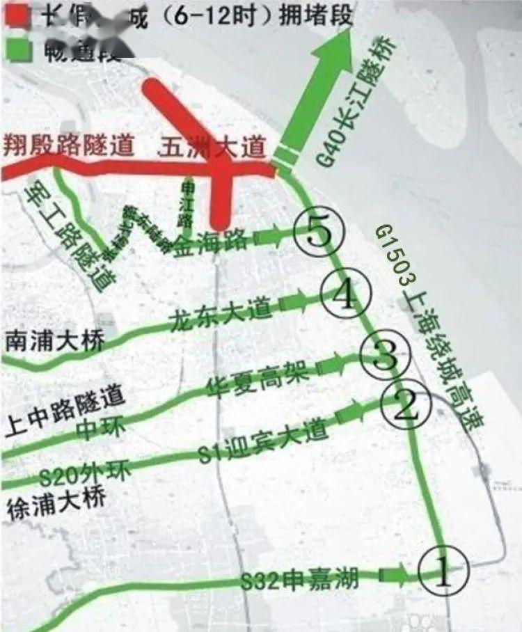 避免拥堵建议绕行(见上图):1,s32申嘉湖高速—g1503宝山城区方向;2,徐
