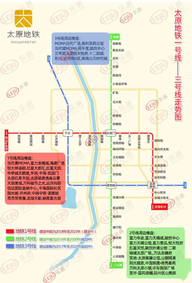 五一長假買房特刊太原將迎來地鐵時代附13號線周邊地鐵房