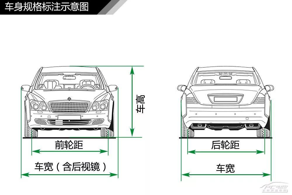 汽車內外構造詳細圖解再來100多張高清圖