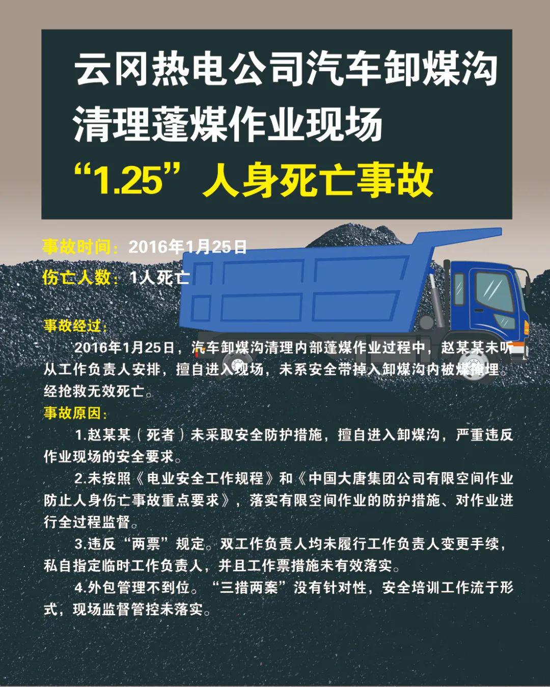 电厂事故海报集