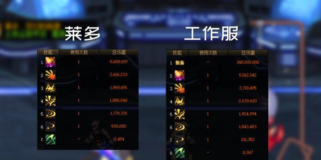 dnf:上古尘封首饰套强度测评,对比工作服能否成毕业选择?