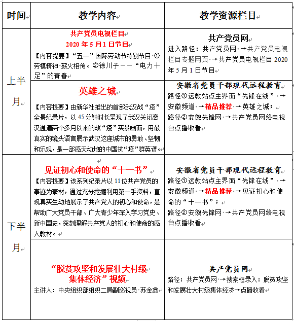 亳州市党员干部现代远程教育2020年5月份学习计划