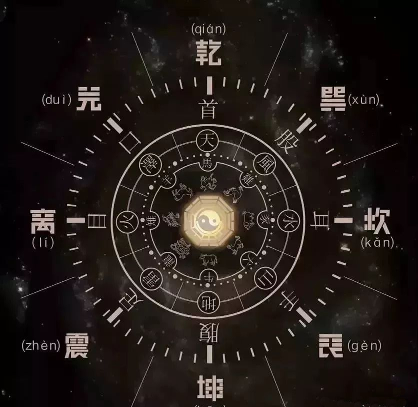 世历三|刘先银经典点说《道德经》是《易经》的序言，河图洛书黄帝内经同参共解