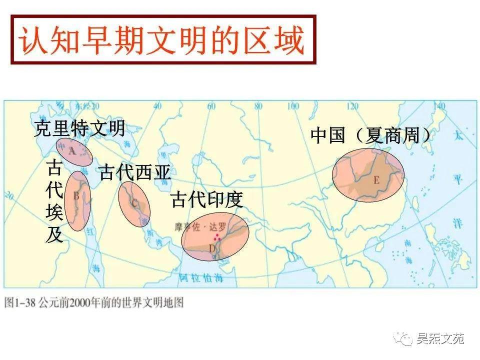 四大文明古国的说法早就过时了,现在历史学界主流的说法叫做五大文明