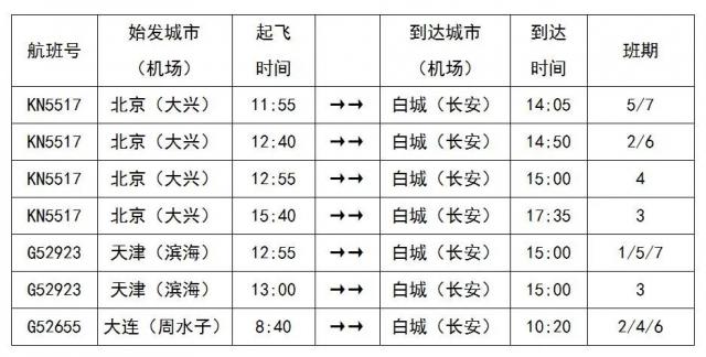 白城机场 航班表图片