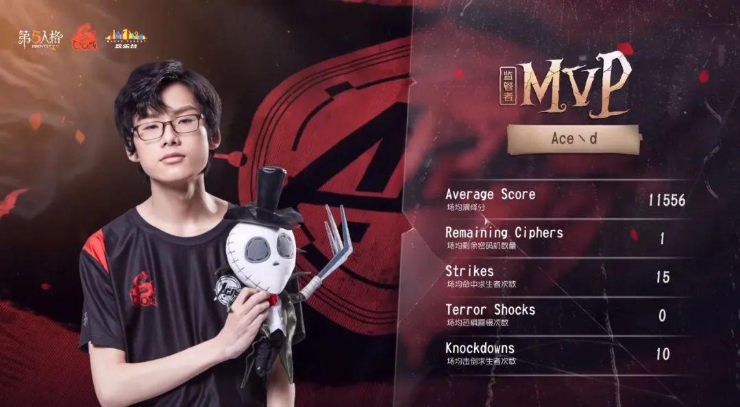 5月4日赛程预告11:00 mws vs 5hs13:00 gr vs ace15:00 季军赛17:00