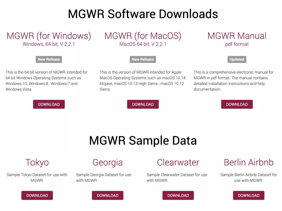 Mgwr Python Package 干货分享 | 地理加权回归GWR2020新版开源软件下载和使用_模型