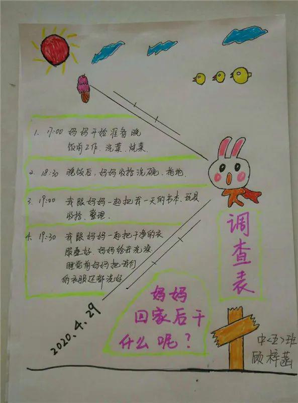 你们知道爸爸妈妈每天都在辛苦地做着哪些劳动吗?