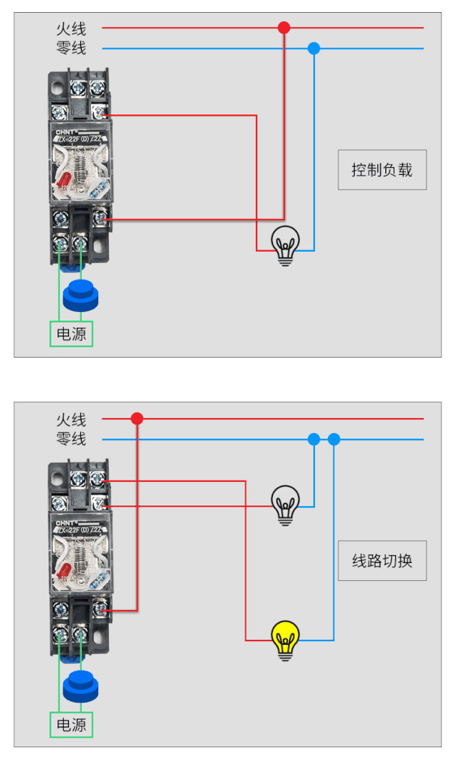 图文并茂认识多种交流接触器多种继电器变压器的应用