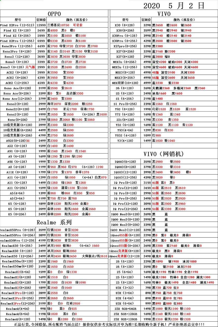 华强北报价(苹果14pro华强北报价)