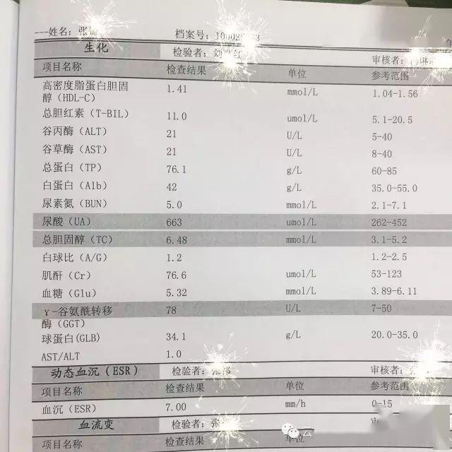 上面體檢報告不難看出,喝過安化喝茶之後患者尿酸由先前的663降至479