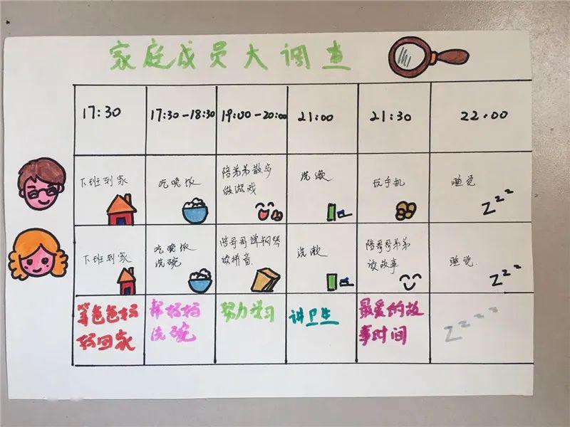 [星之光]我劳动,我光荣,我成长 ,我快乐!