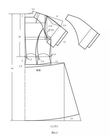 纸样集30张夏季女装的裁剪图合集