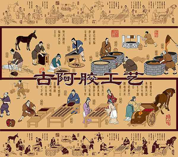 什么是九提九炙熬胶工艺?—胶苑古方_阿胶