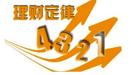 070012基金今天净值 最新上午估算!-尚鑫金服
