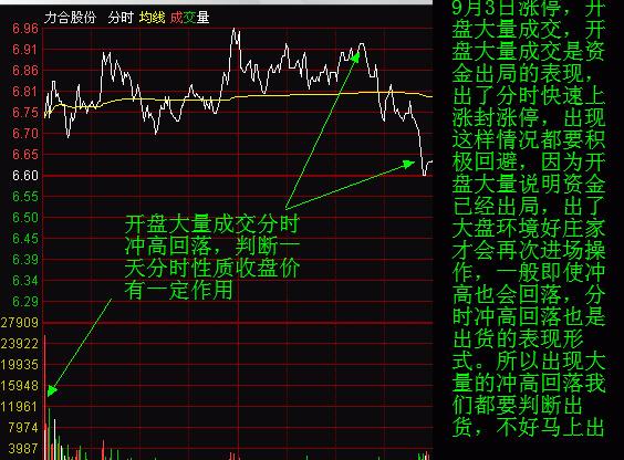 金融系教授说出了a股不敢说的话:目前大盘,越跌越买和一跌就走的人?