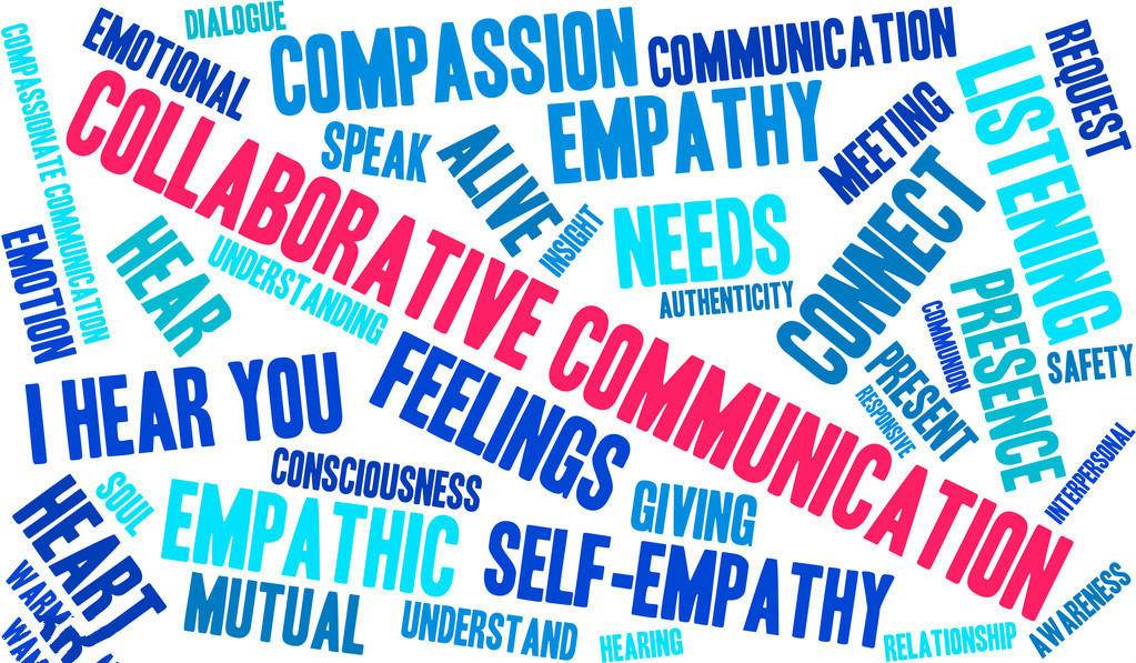 用到rememberstartbegin我就开始头疼该用doing还是todo