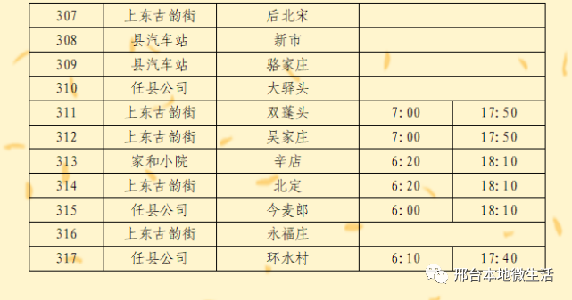 邢臺9路108路109路公交車最新夏季首末班發車時間表來了