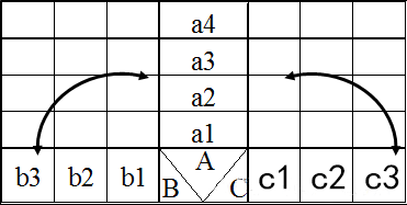 Y型矩阵图图片