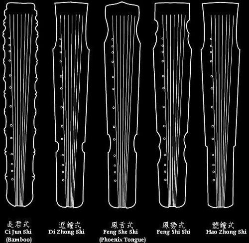 相由心生,明心見性,這樣的道理放置於古琴藝術上,便呈現出了各種古琴