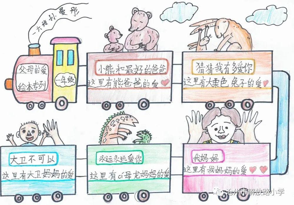 小学生故事地图制作图片