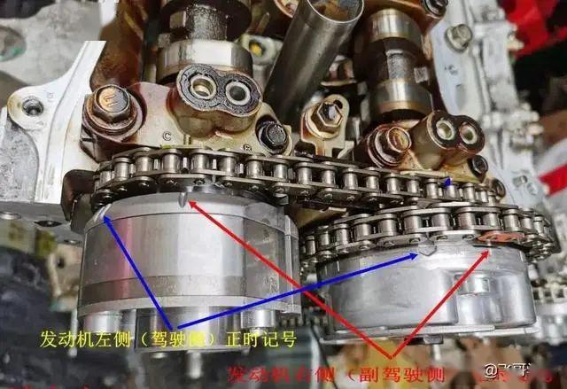 皇冠发动机大修图:这个就是皇冠发动机的正时记号图