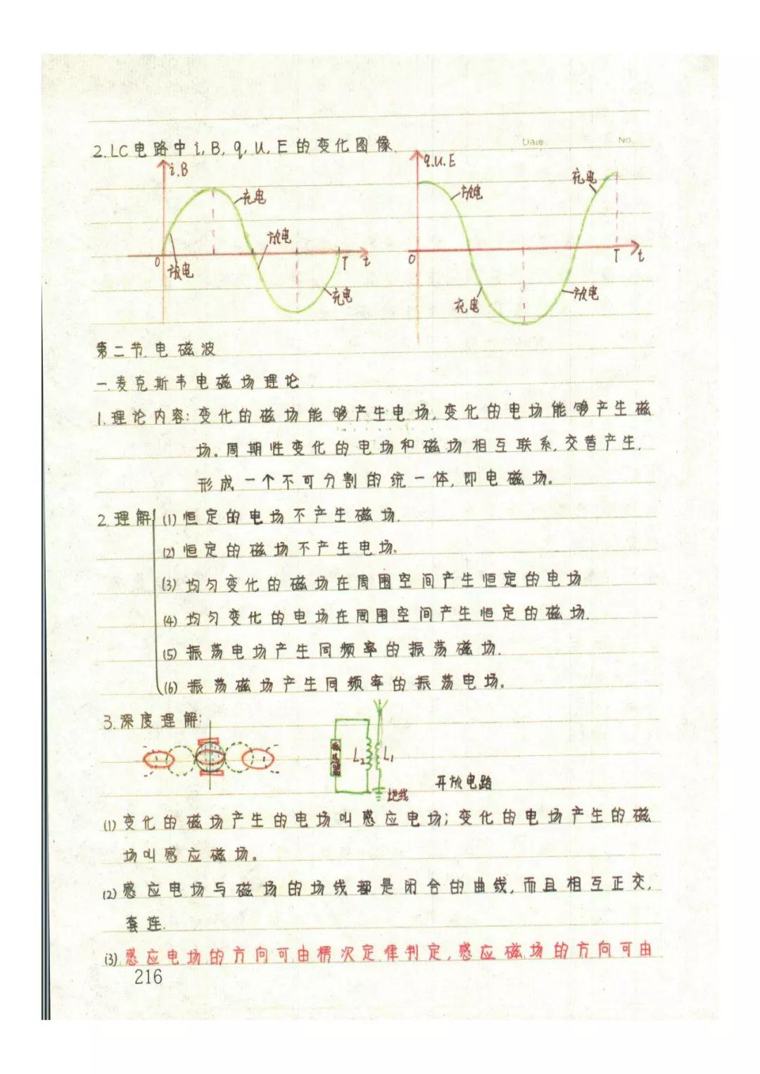 物理筆記物理學霸筆記整理幾何光學知識梳理