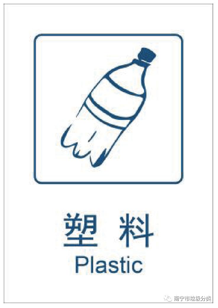 废纸应折好压平,并用绳索捆牢, 回收时应避免受到污染.