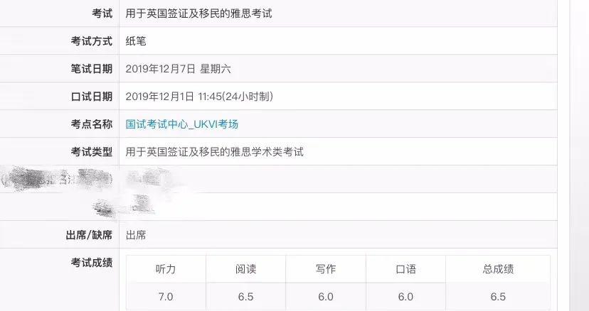 雅思成绩6.5图片