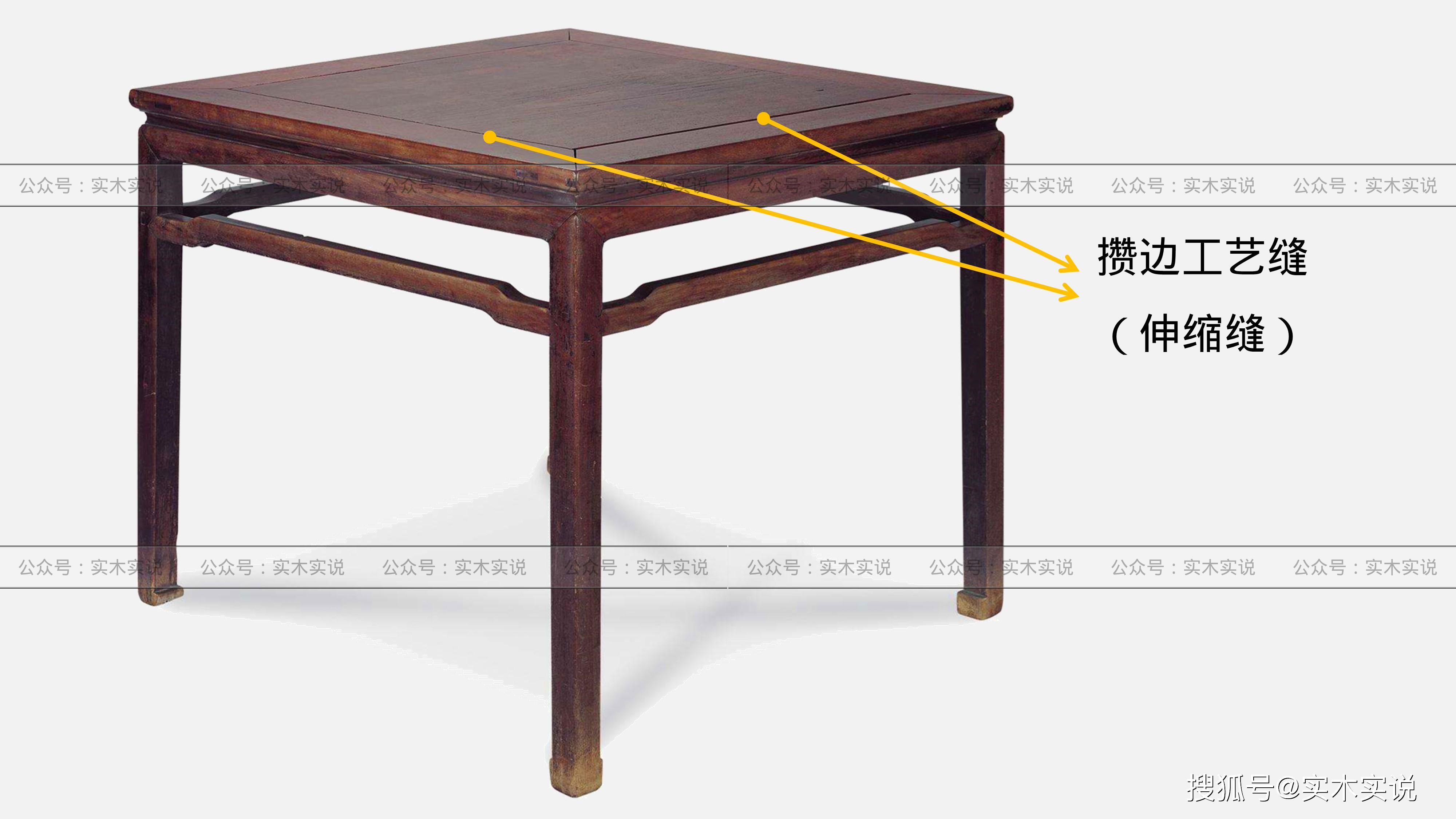 攒边工艺是什么教你快速有效识别真假攒边